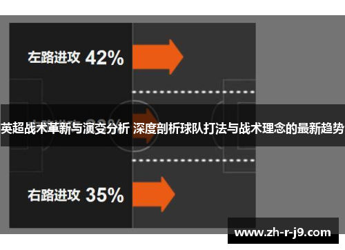 英超战术革新与演变分析 深度剖析球队打法与战术理念的最新趋势