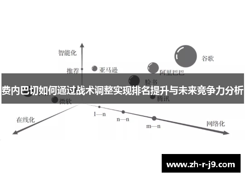 费内巴切如何通过战术调整实现排名提升与未来竞争力分析