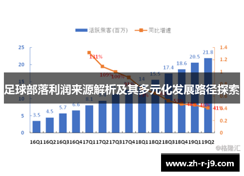 足球部落利润来源解析及其多元化发展路径探索