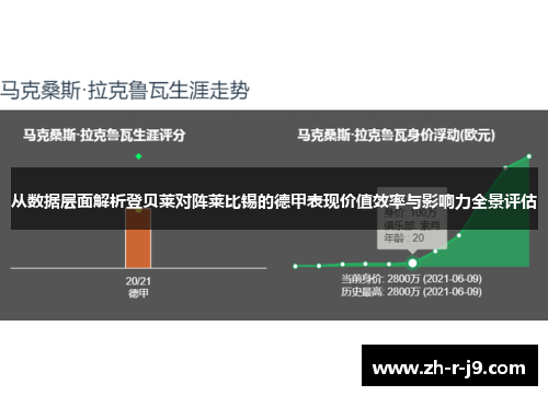 从数据层面解析登贝莱对阵莱比锡的德甲表现价值效率与影响力全景评估 从数据层面解析登贝莱对阵莱比锡的德甲表现价值效率与影响力全景评估