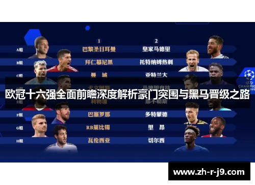 欧冠十六强全面前瞻深度解析豪门突围与黑马晋级之路