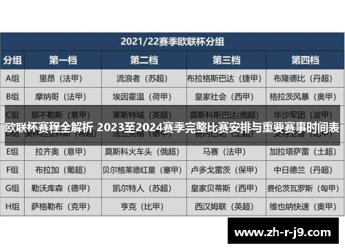 欧联杯赛程全解析 2023至2024赛季完整比赛安排与重要赛事时间表 欧联杯赛程全解析 2023至2024赛季完整比赛安排与重要赛事时间表
