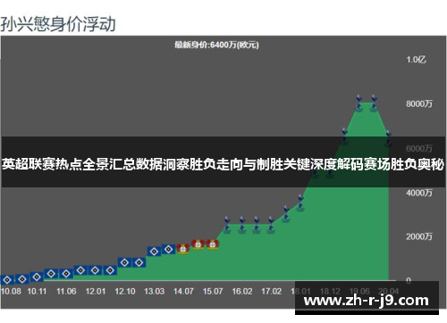 英超联赛热点全景汇总数据洞察胜负走向与制胜关键深度解码赛场胜负奥秘