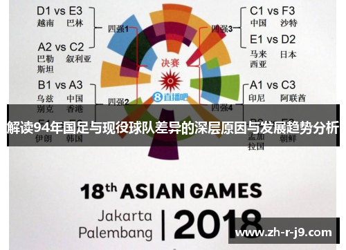 解读94年国足与现役球队差异的深层原因与发展趋势分析 解读94年国足与现役球队差异的深层原因与发展趋势分析