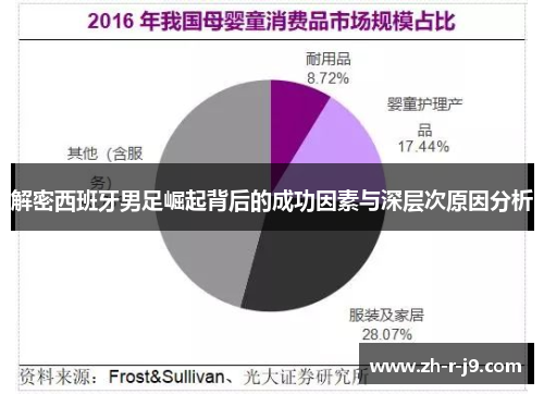 解密西班牙男足崛起背后的成功因素与深层次原因分析
