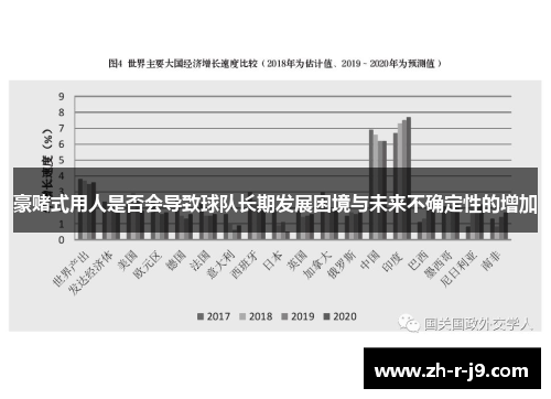 豪赌式用人是否会导致球队长期发展困境与未来不确定性的增加