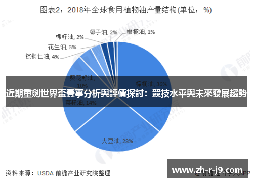 近期重劍世界盃賽事分析與評價探討：競技水平與未來發展趨勢