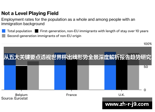 从五大关键要点透视世界杯出线形势全景深度解析报告趋势研究