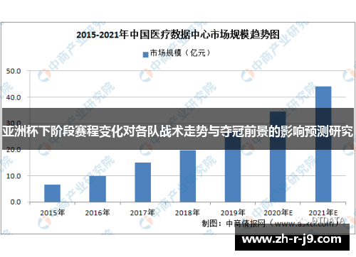 亚洲杯下阶段赛程变化对各队战术走势与夺冠前景的影响预测研究