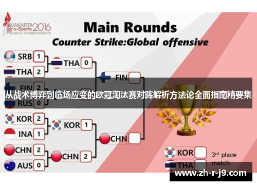 从战术博弈到临场应变的欧冠淘汰赛对阵解析方法论全面指南精要集