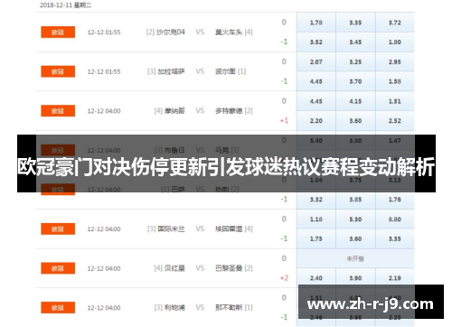 欧冠豪门对决伤停更新引发球迷热议赛程变动解析