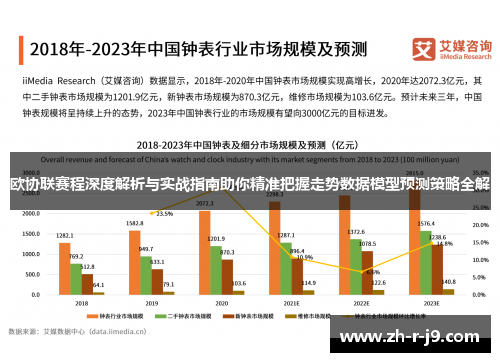 欧协联赛程深度解析与实战指南助你精准把握走势数据模型预测策略全解 欧协联赛程深度解析与实战指南助你精准把握走势数据模型预测策略全解